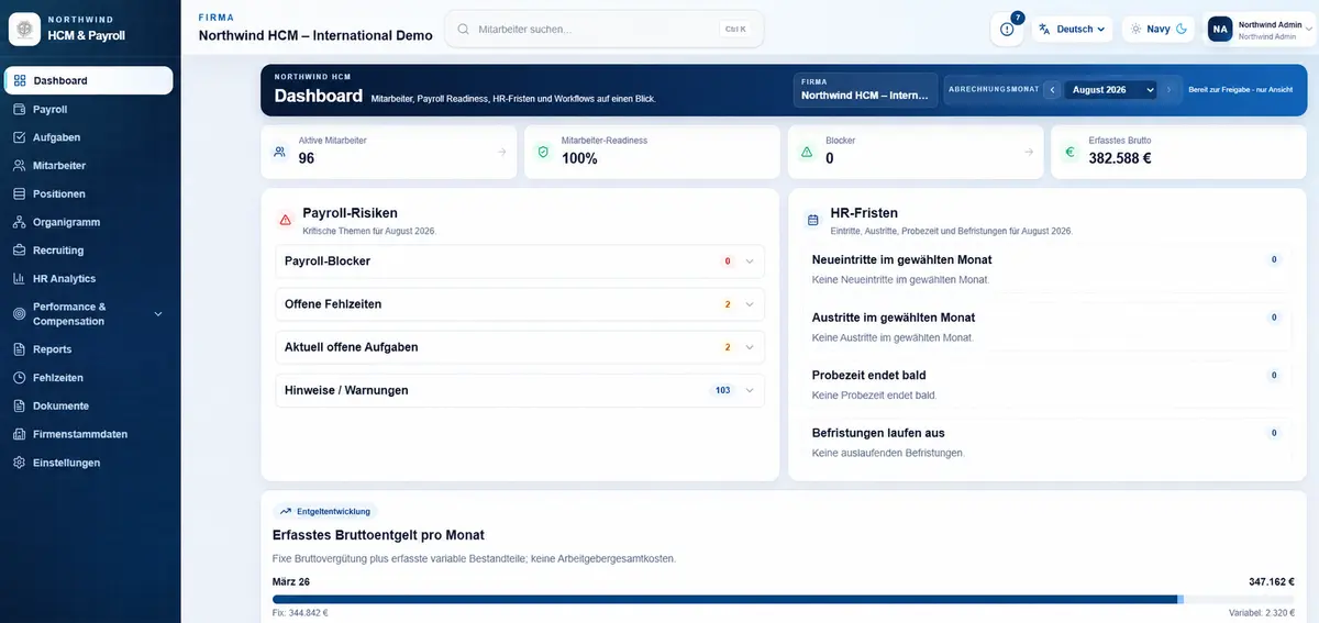 Northwind HCM Dashboard mit Payroll-Readiness und HR-Fristen